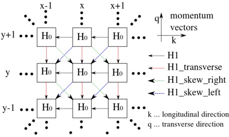 Lead_Hamiltonian.jpg