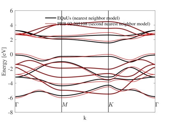 TMDC_Monolayer_Spectrum.jpg