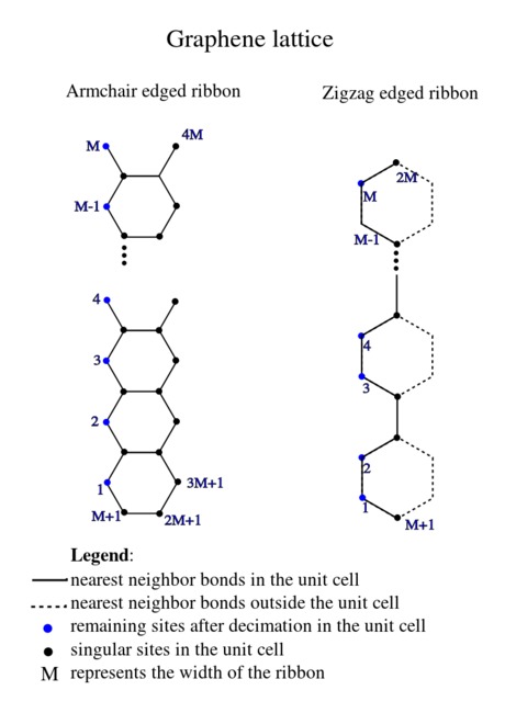 graphene.jpg