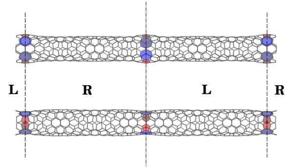 The geometry of the bamboo defect in a (6,4)-(4,6) nanotube junction.